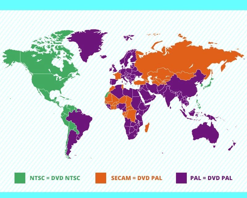 PAL NTSC SECAM